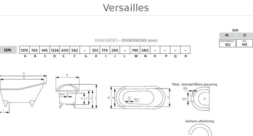 Badkar - Versailles vit gjutjärn med tassar, 137 cm