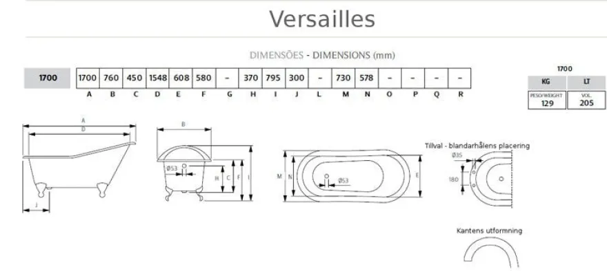 Badkar - Versailles vit gjutjärn med tassar, 170 cm