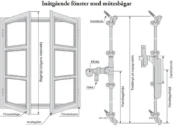 Espagnolette nickel - För inåtgående fönster