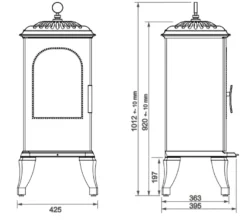 Gjutjärnskamin - Kamin Westbo Victoria 100 EL
