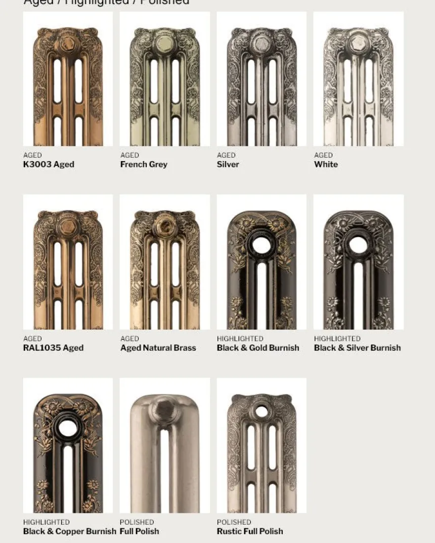 Gjutjärnsradiator - Cambridge 81 cm
