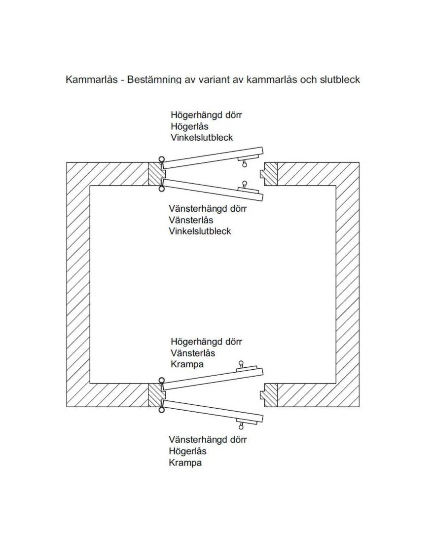 Kammarlås - F A Stenman 3