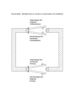 Kammarlås - Låsbolaget 3 utan slutbleck