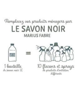 Marius Fabre - Rengöringsspray 750 ml